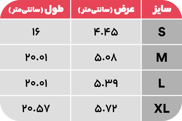 جدول سایزبندی کاندوم